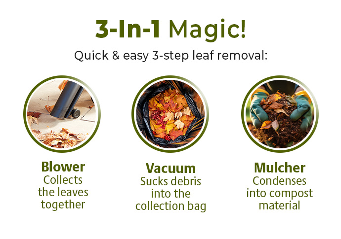 3200W Electric Leaf Blower