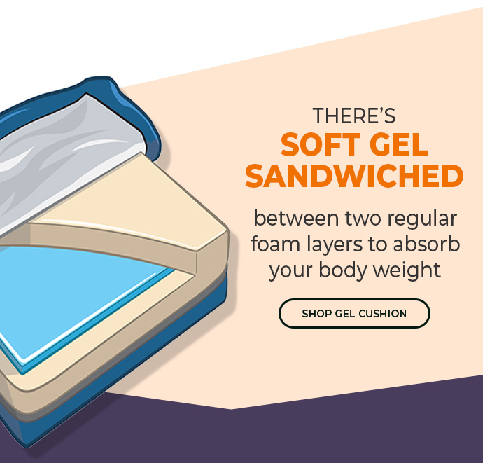 Sherpa Fleece Topped Gel Cushion